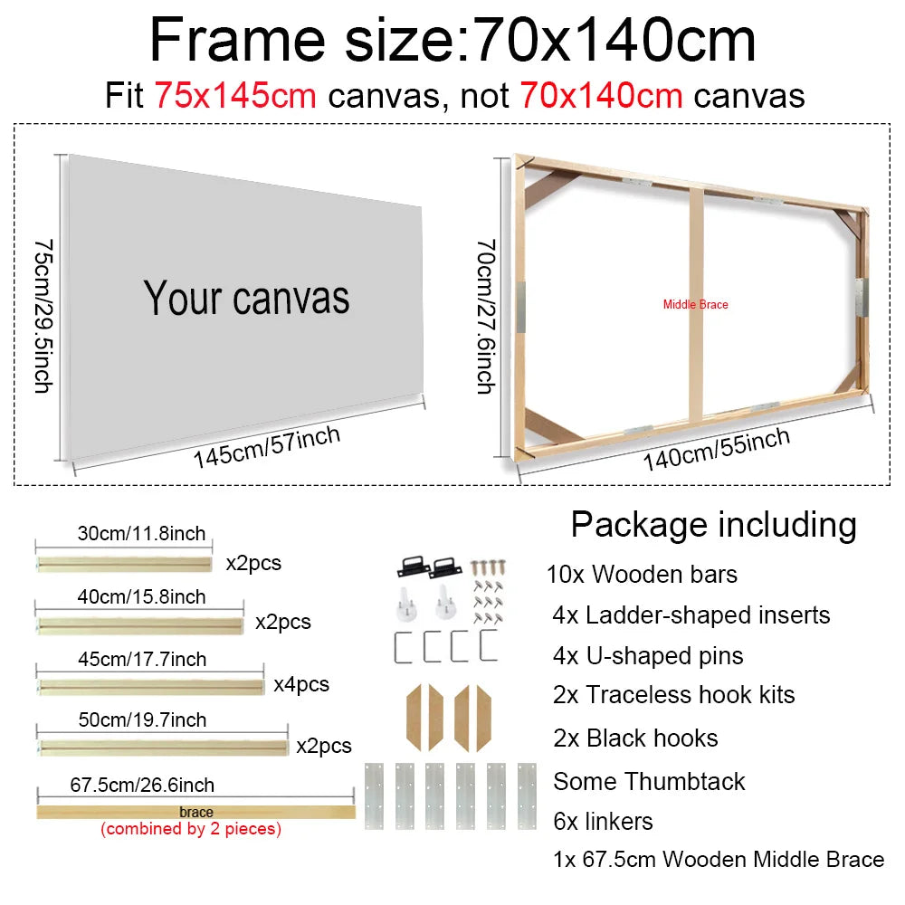 Canvas frame size chart with dimensions and package contents for a 70x140cm frame.