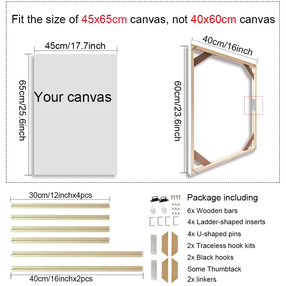 Canvas frame dimensions and package contents for a 45x65cm canvas.
