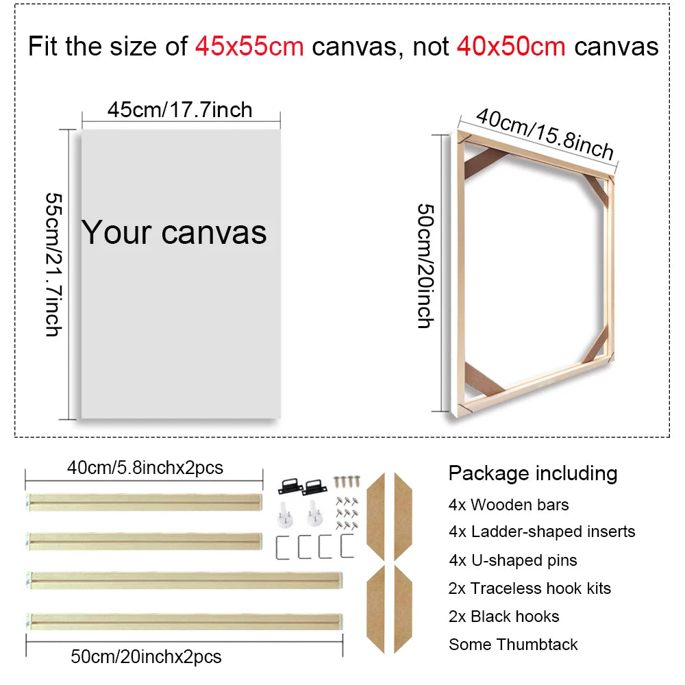 Canvas frame dimensions and package contents with measurements on a white background