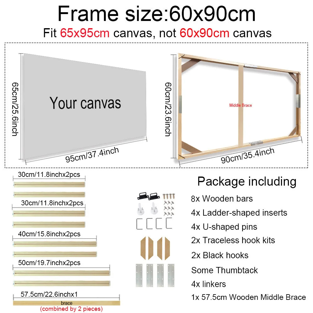 Canvas frame with dimensions and package contents listed
