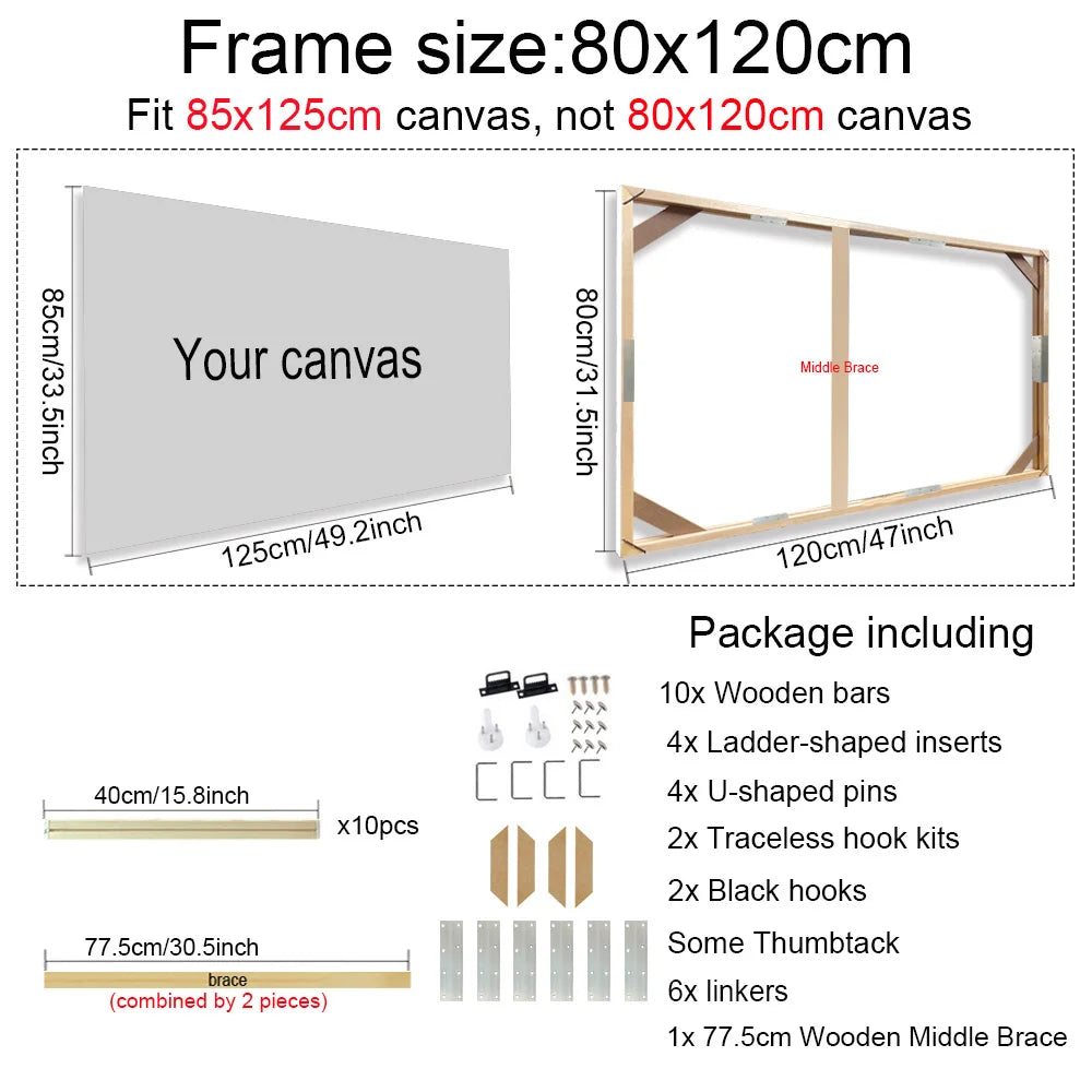 Canvas frame dimensions and package contents with wooden bars, ladder-shaped inserts, and other hardware.