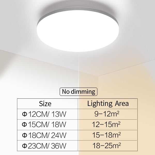 Round White LED Ceiling Light Minimalist UFO Style Energy Saving Modern Bright Home Interior Lighting Solution For Living Room Dining Room Study Room Lights