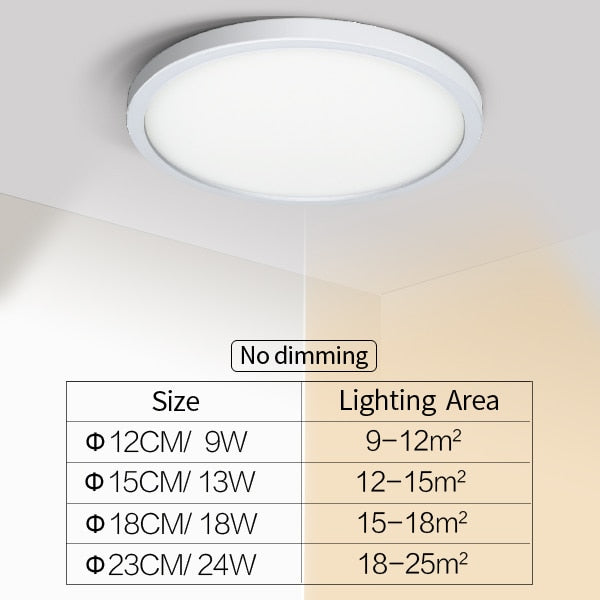 Round White LED Ceiling Light Minimalist UFO Style Energy Saving Modern Bright Home Interior Lighting Solution For Living Room Dining Room Study Room Lights
