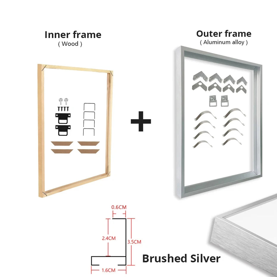 Gold & Black DIY Frame Kit – Aluminum Outer Frame with Wooden Inner Frame Gallery-Ready Canvas Display