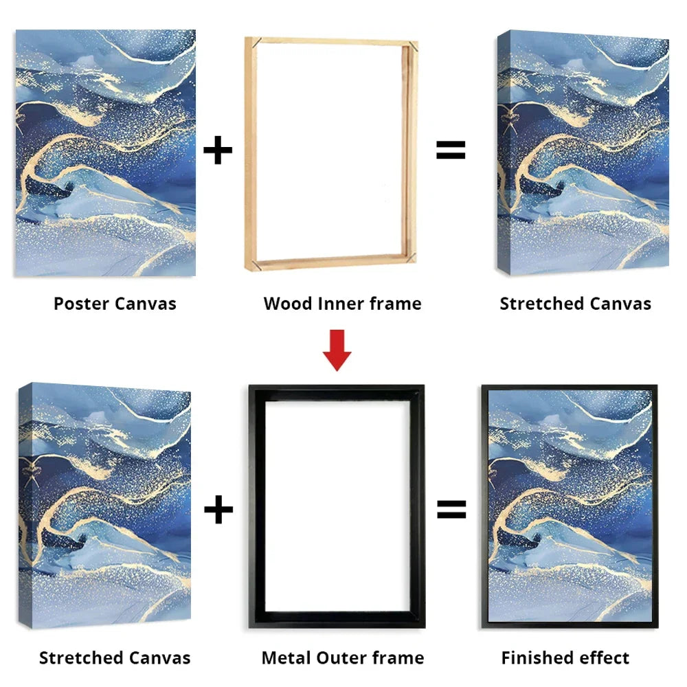 Gold & Black DIY Frame Kit – Aluminum Outer Frame with Wooden Inner Frame Gallery-Ready Canvas Display