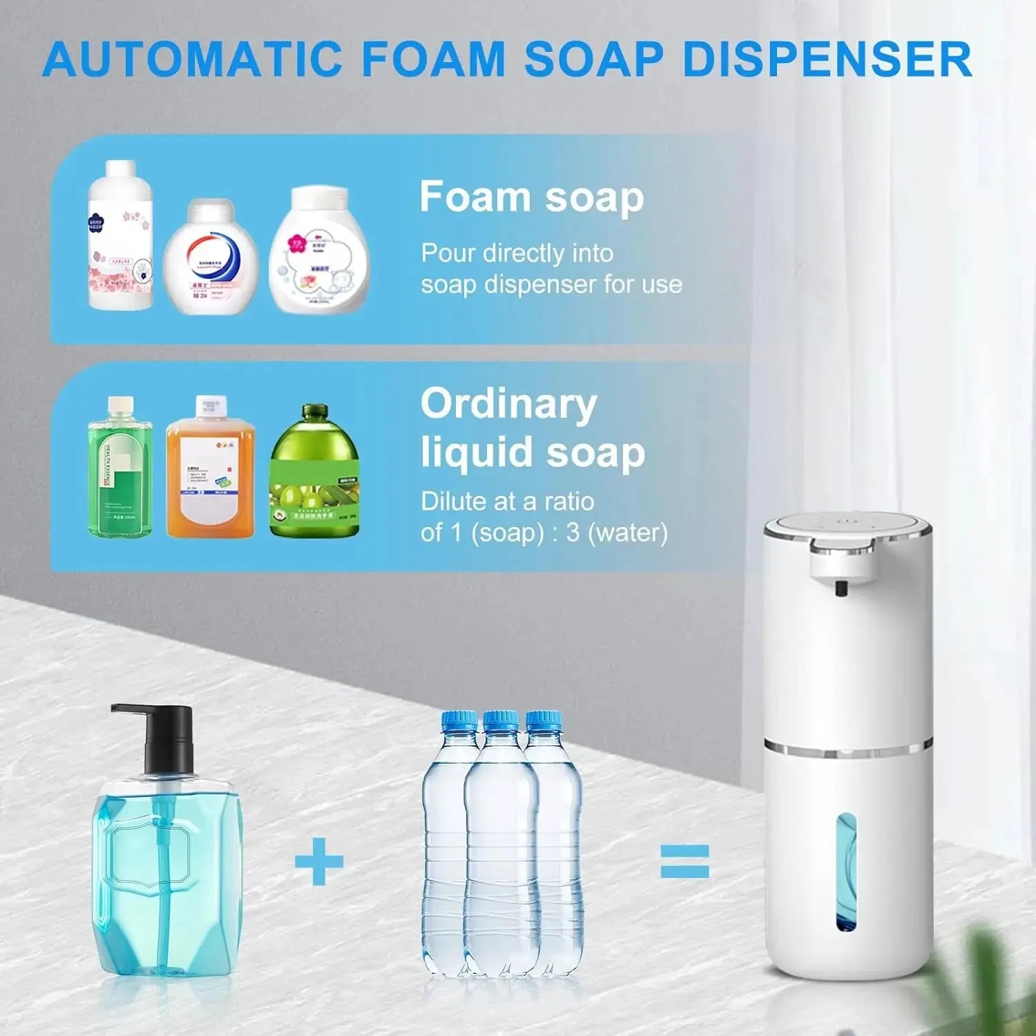 FoamBuddy - Touchless Hands-Free Soap Dispenser: Hygienic, Rechargeable, and Portable