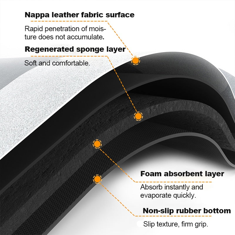 Non-Slip Nappa Skin Rubber Mat for Bathroom Kitchen And Entrance Hall Super Absorbent