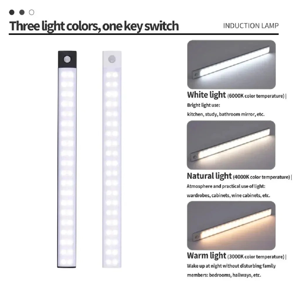 Smart Motion Sensor Cabinet Light – USB Type‑C Rechargeable LED Strip for Kitchen & Wardrobe (20–60cm)