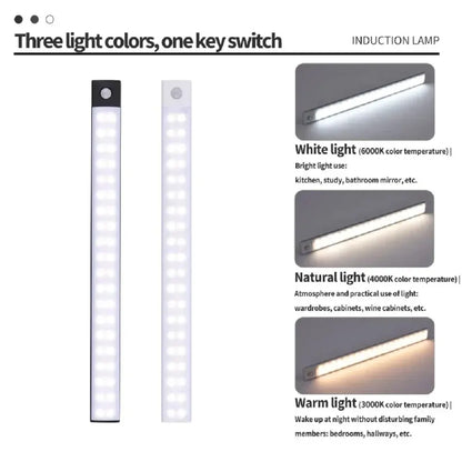 Smart Motion Sensor Cabinet Light – USB Type‑C Rechargeable LED Strip for Kitchen & Wardrobe (20–60cm)