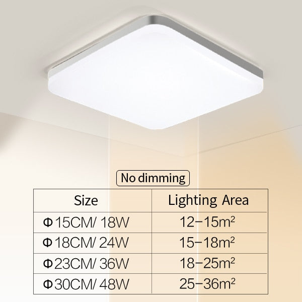 Round White LED Ceiling Light Minimalist UFO Style Energy Saving Modern Bright Home Interior Lighting Solution For Living Room Dining Room Study Room Lights