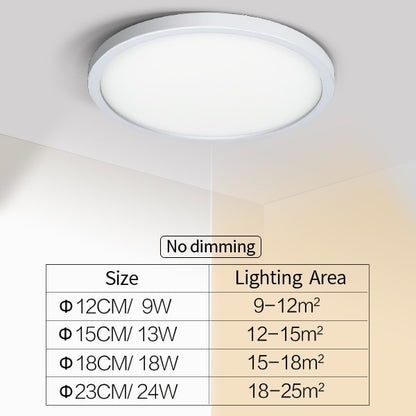 Round White LED Ceiling Light Minimalist UFO Style Energy Saving Modern Bright Home Interior Lighting Solution For Living Room Dining Room Study Room Lights